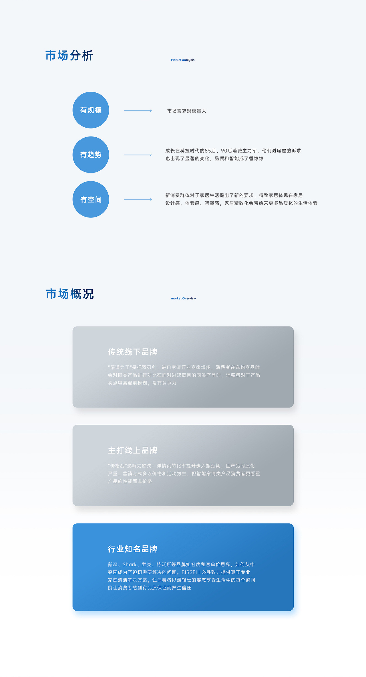 必胜&澳牧品牌详情页策划设计