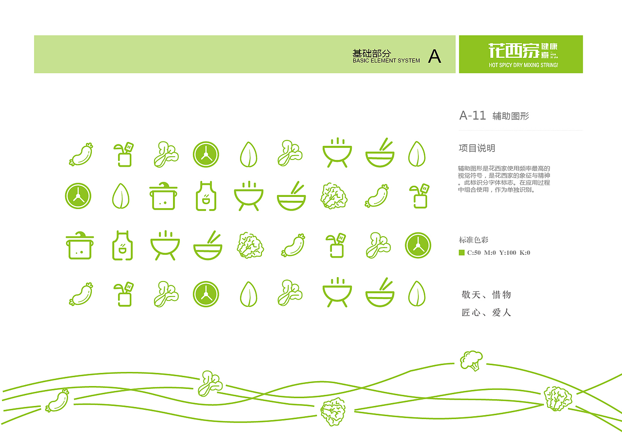 花西家健康煮vi设计,麻辣烫vi设计-北京餐饮vi设计
