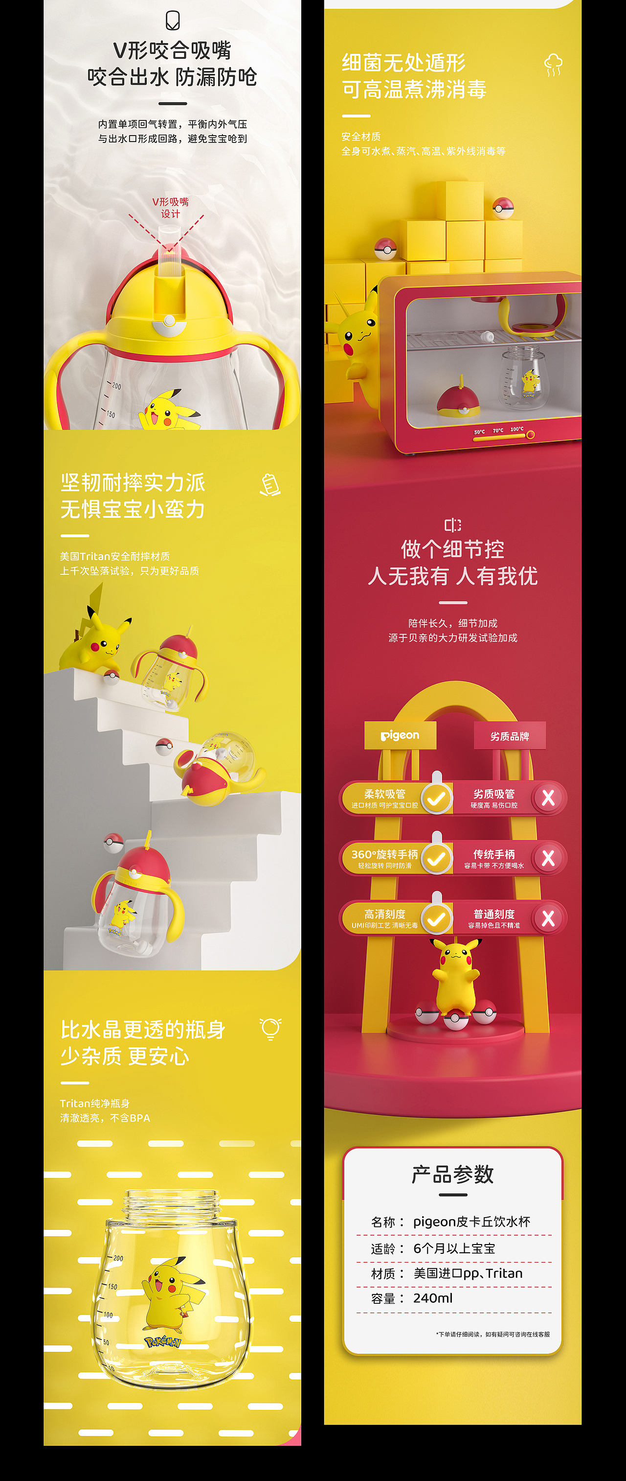 2021年度渲染总结