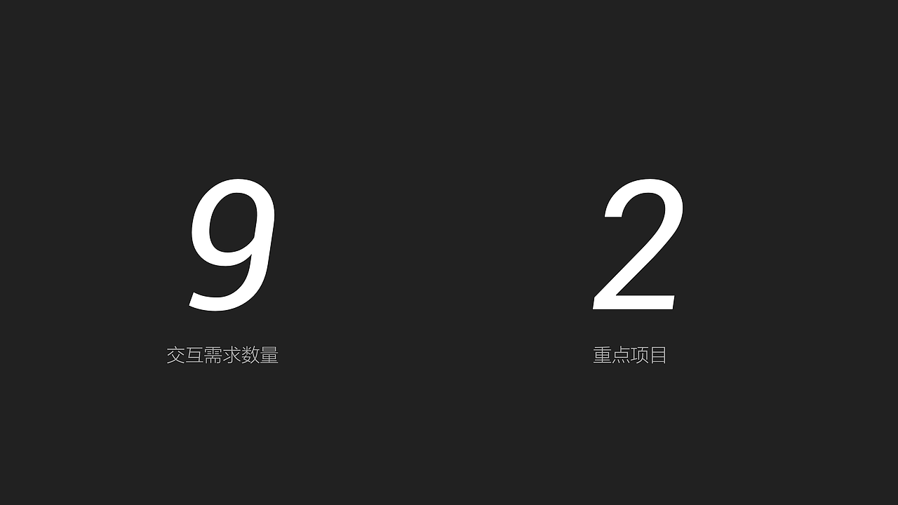 2019-2021零散设计整理（图ZMjg1OTE0Mjg0） - 软件界面 - 站酷设计师梁师庭原创素材 - 站酷ZCOOL