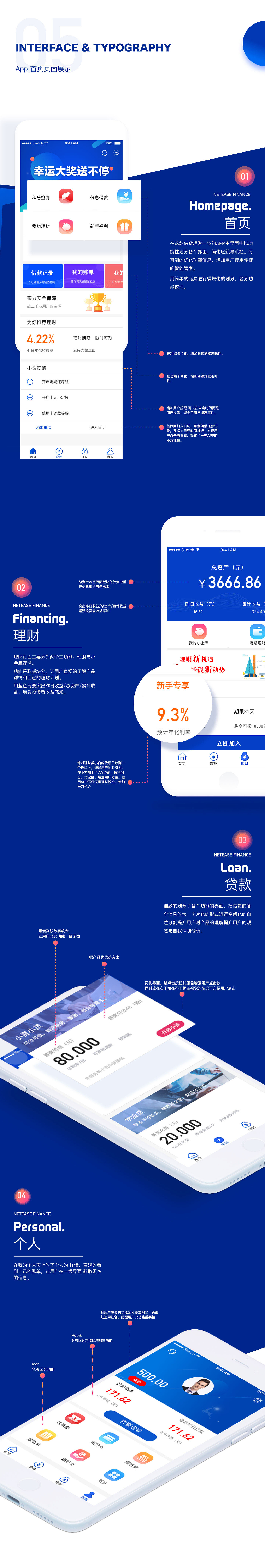 petty beurgeocis 小资贷（图ZODkzMjA5MTI=） - APP界面 - 站酷设计师不出门尽知天下事原创素材 - 站酷ZCOOL