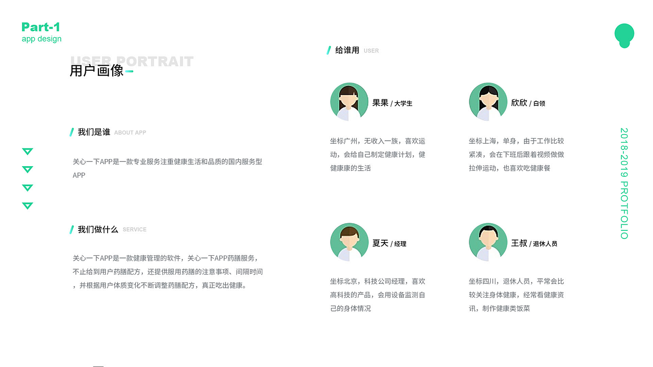 2020作品集（图ZMjM4NTYwMTIw） - APP界面 - 站酷设计师懒烊烊包子juan原创素材 - 站酷ZCOOL