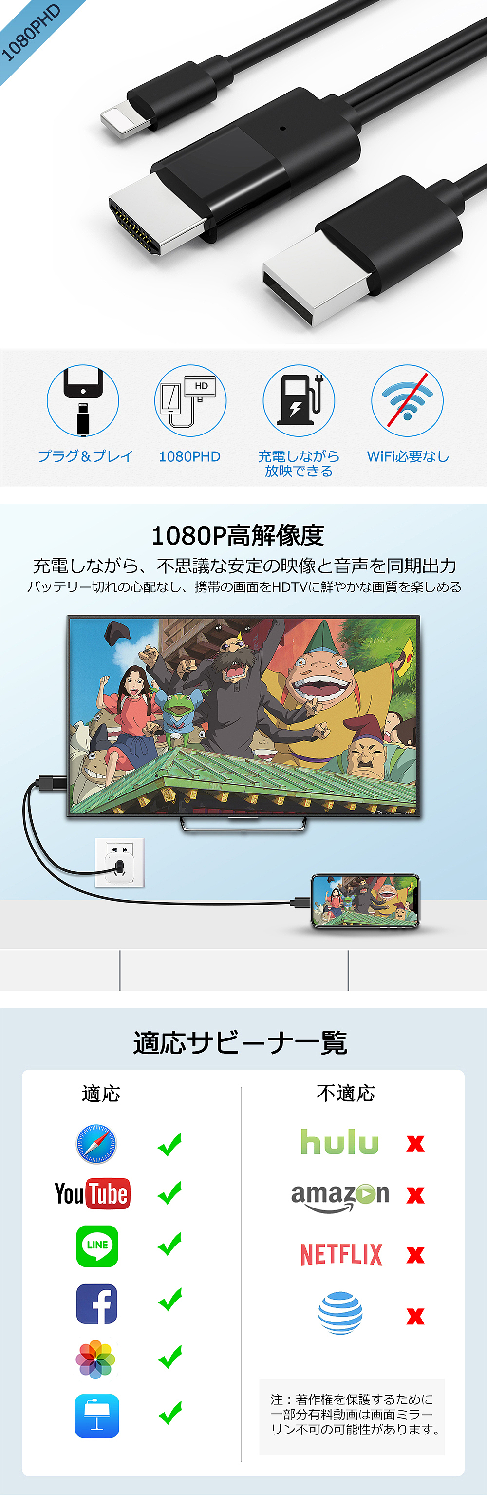 Lightning转HDMI