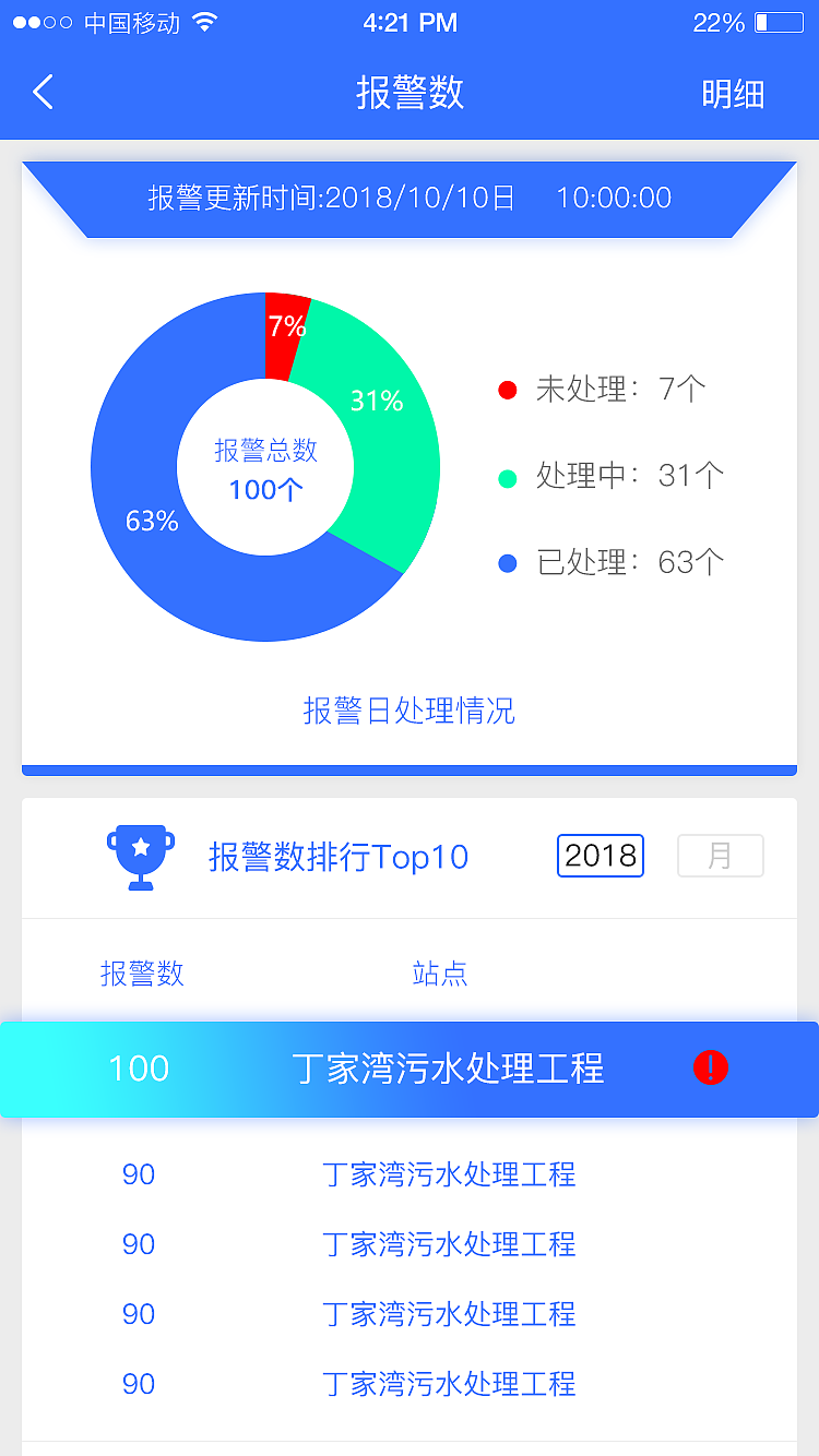 app环保（图ZMTQ0Nzk3NjEy） - APP界面 - 站酷设计师hmp467418原创素材 - 站酷ZCOOL