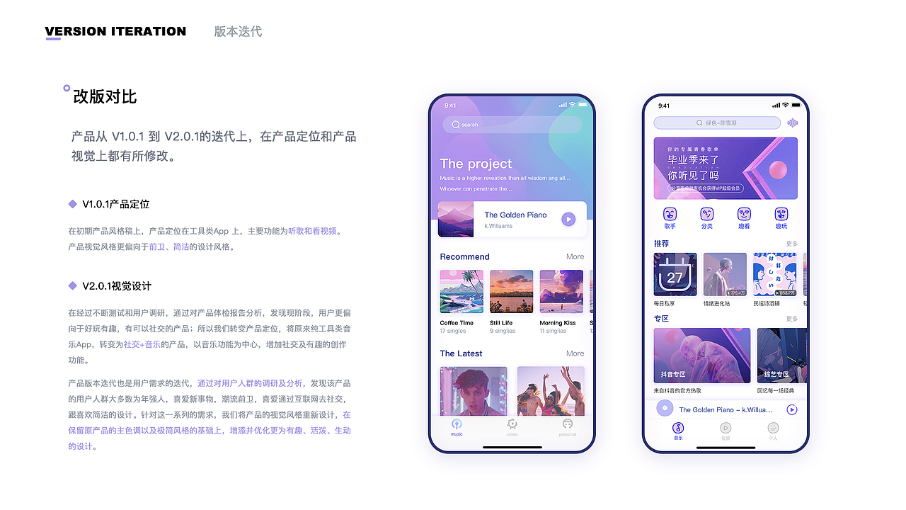2018-2019作品集 1.0（图ZMTY0OTU4Nzky） - APP界面 - 站酷设计师Scarletterh原创素材 - 站酷ZCOOL
