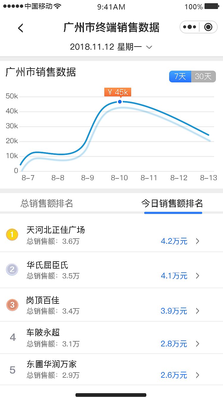 移动端 图标 APP 作品集（图ZMTQyNTE1MjUy） - APP界面 - 站酷设计师易寒清原创素材 - 站酷ZCOOL