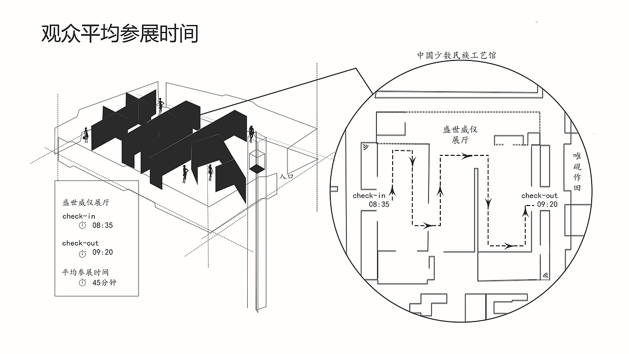 其他设计（图ZNDUzMTMzNjg=） - 书籍/画册 - 站酷设计师496518704原创素材 - 站酷ZCOOL