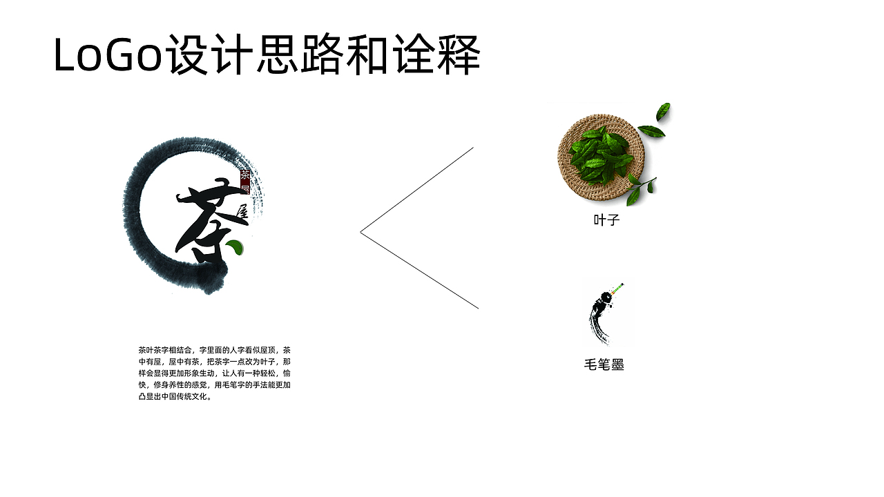 LOGO设计说明（图ZMTYyNTA5NTky） - Logo - 站酷设计师嘻嘻小可爱原创素材 - 站酷ZCOOL