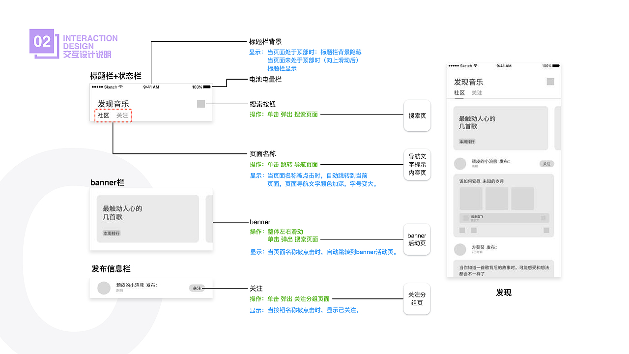 作品集（图ZMTQ5MDExNzY4） - APP界面 - 站酷设计师来之原创素材 - 站酷ZCOOL