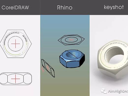 产品设计——2D到3D建模到渲染表现流程！
