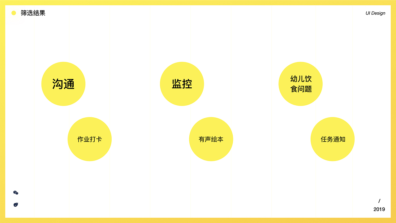 启蒙星APP项目总结（图ZMTk3MzgyODk2） - APP界面 - 站酷设计师谭弯弯An原创素材 - 站酷ZCOOL