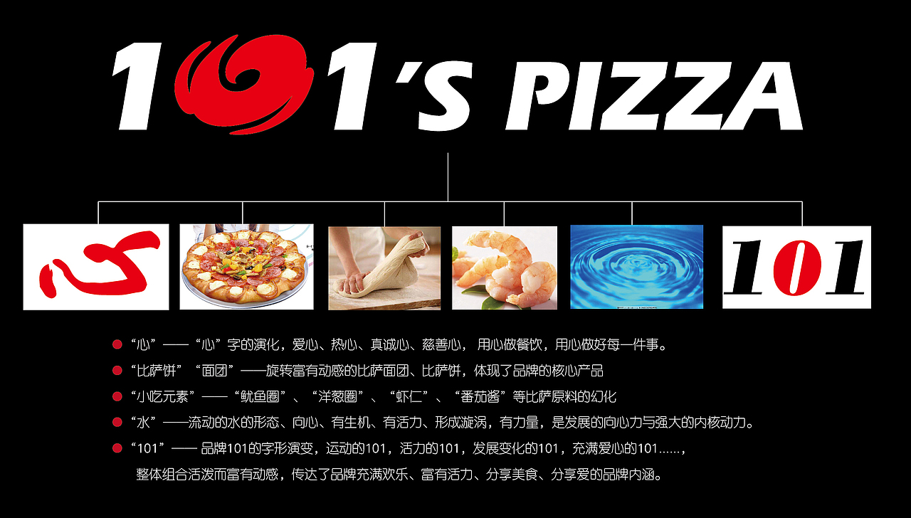 品牌店面设计、VI设计SI设计与装修（图ZMTY4Nzc1MTQ4） - 家装设计 - 站酷设计师餐饮品牌设计原创素材 - 站酷ZCOOL