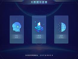 触摸屏UI