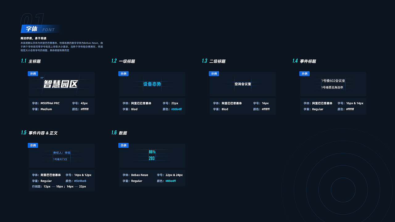 数据可视化作品合集