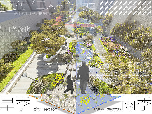 “后时代”工人村生态适老化居住区设计（个人主页-ZNjA2ODAzMTI=） - 其他空间 - 站酷设计师沈建筑大王悦康原创素材 - 站酷ZCOOL