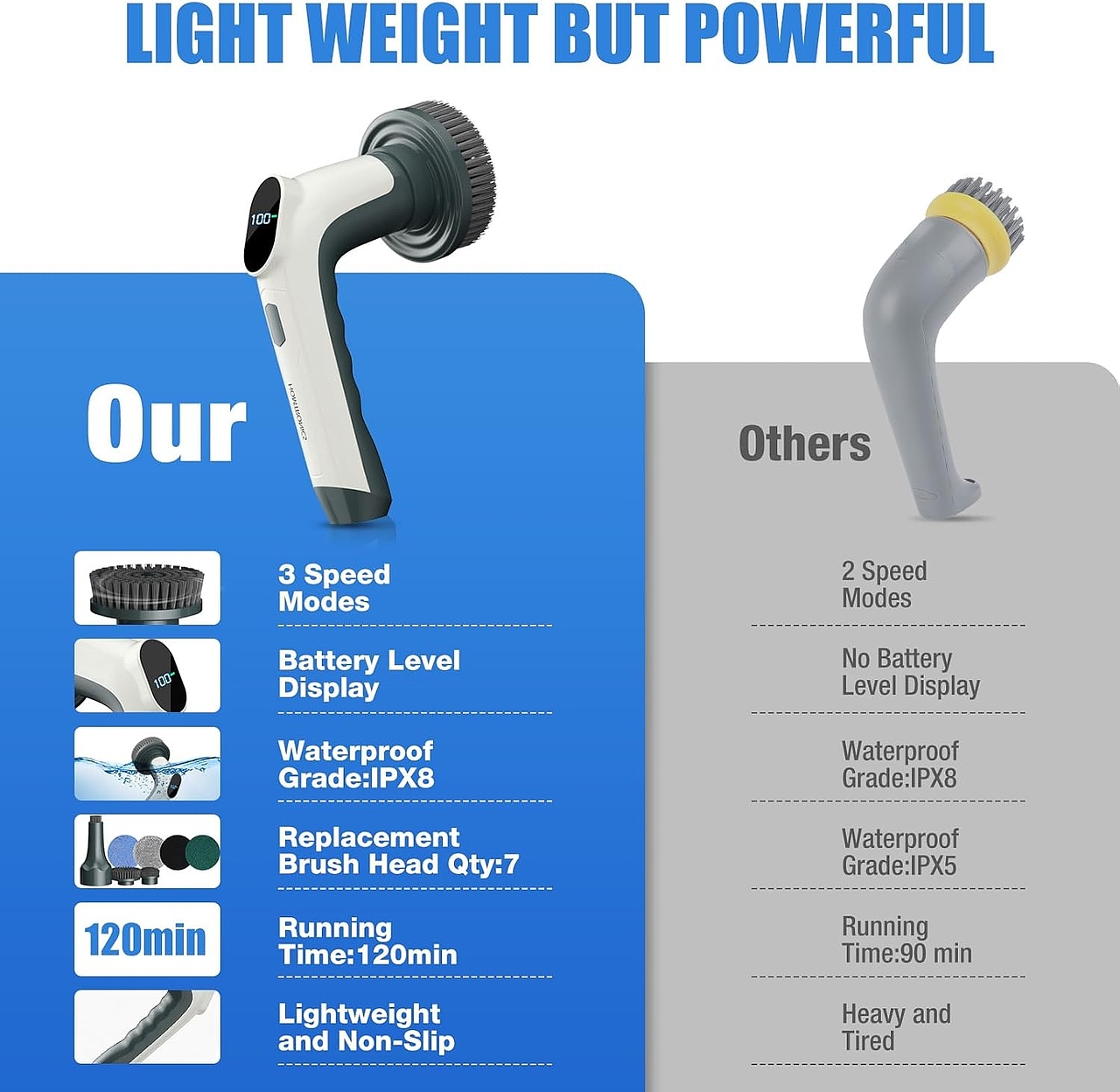 跨境电商看过来，这套图片风格达到要求不？