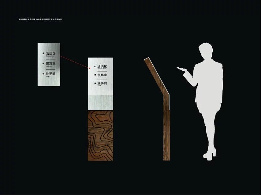 山地别墅导视牌