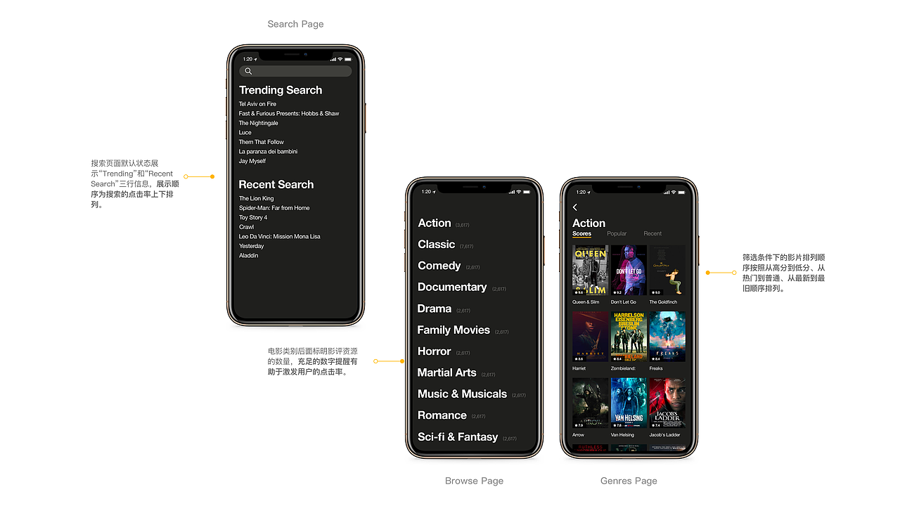 海外视频App设计