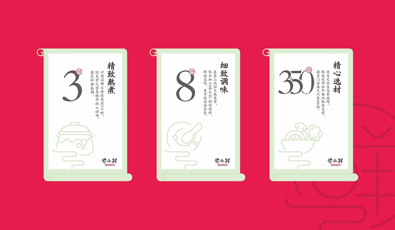 比高创意® 餐赢计® 餐饮策划案例合集（一）（图ZMTUwNDMzODY4） - 品牌 - 站酷设计师比高创意原创素材 - 站酷ZCOOL