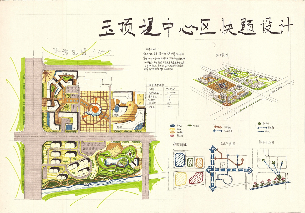 规划快题设计（老本行）（图ZNzQ5MjUxODA=） - 景观设计 - 站酷设计师汐帅锅锅原创素材 - 站酷ZCOOL