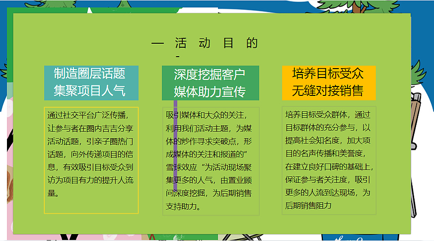 一起露营鸭“FUN肆 · 出游”五一出游系列主题活动案（图ZMzM2NTAwODY4） - 文案/策划 - 站酷设计师精英策划圈原创素材 - 站酷ZCOOL