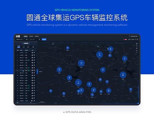GPS车辆监控系统