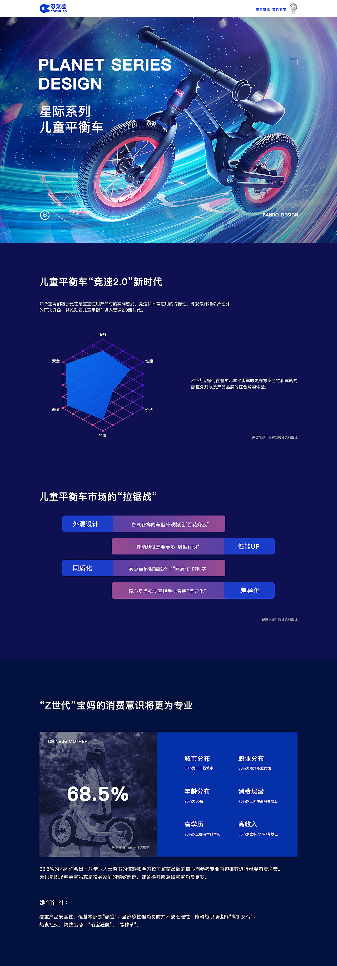 BANBO视觉星际儿童平衡车品牌电商详情页设计策划南京（图ZMjgxOTE4MjQ0） - 电商 - 站酷设计师BANBO视觉原创素材 - 站酷ZCOOL