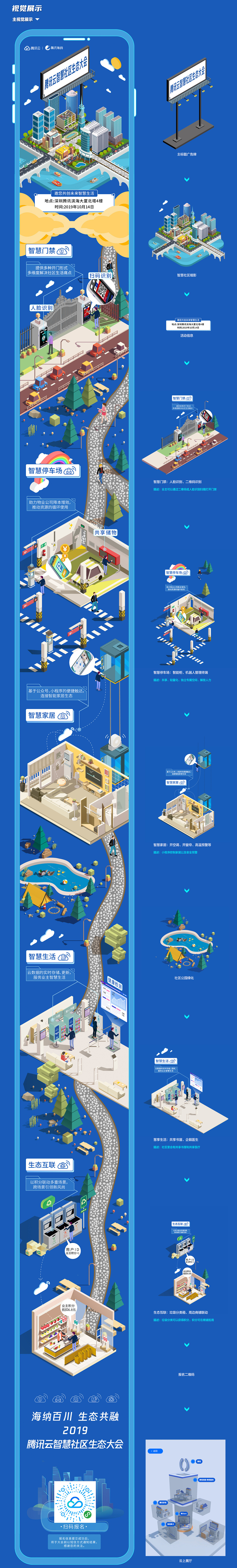 腾讯云智慧社区生态大会（图ZMjk1MTc5MDky） - 其他平面 - 站酷设计师super慢1原创素材 - 站酷ZCOOL