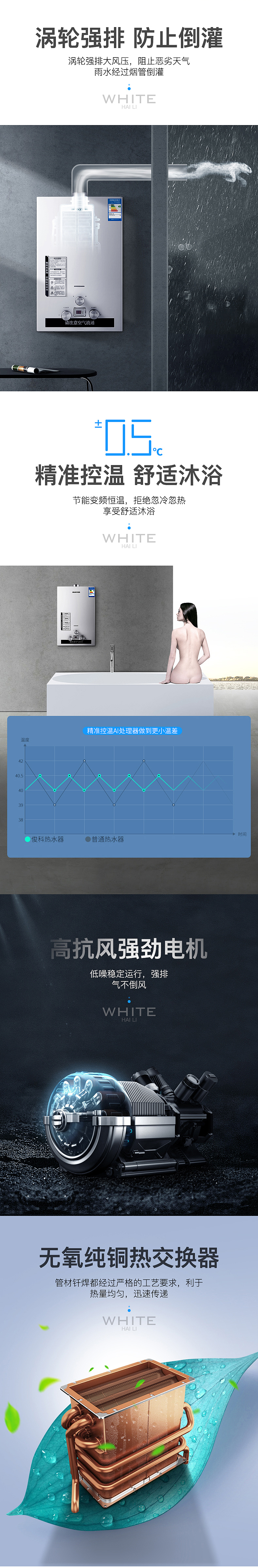 燃?xì)鉄崴髅枋觯▓DZMTExNDg3NjU2） - 電商 - 站酷設(shè)計(jì)師苦_咖啡原創(chuàng)素材 - 站酷ZCOOL