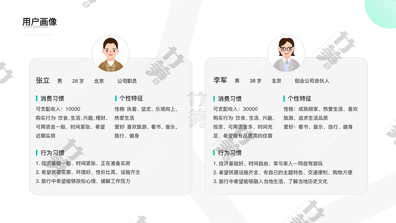 竹笋集84 凤婷个人作品集（图ZMTk5NjcwODQw） - 其他UI - 站酷设计师竹笋集原创素材 - 站酷ZCOOL