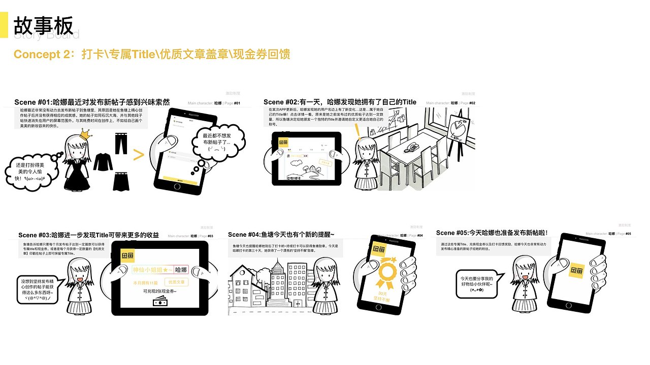鱼塘社区互动设计（图ZMTYxNjI2MDcy） - 人机交互 - 站酷设计师Boby7原创素材 - 站酷ZCOOL
