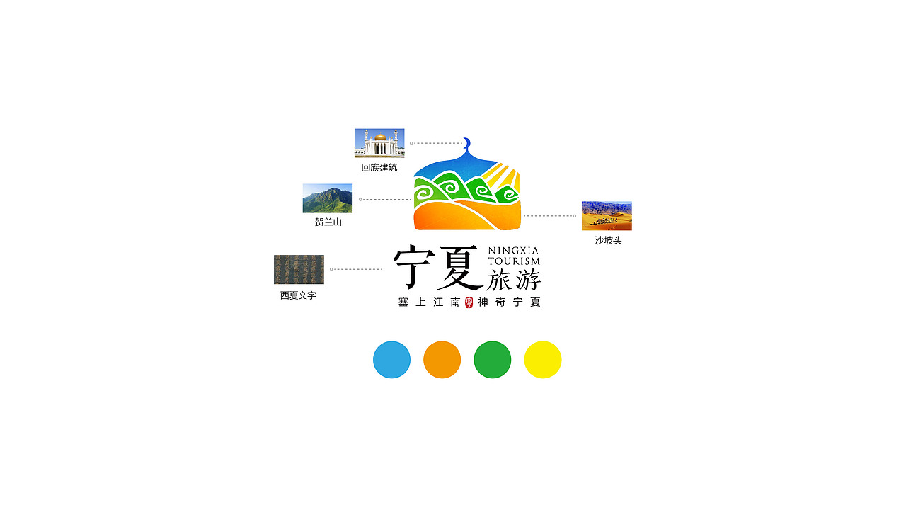 宁夏旅游标识（图ZODg4MzU2OTI=） - Logo - 站酷设计师瑞克船长原创素材 - 站酷ZCOOL