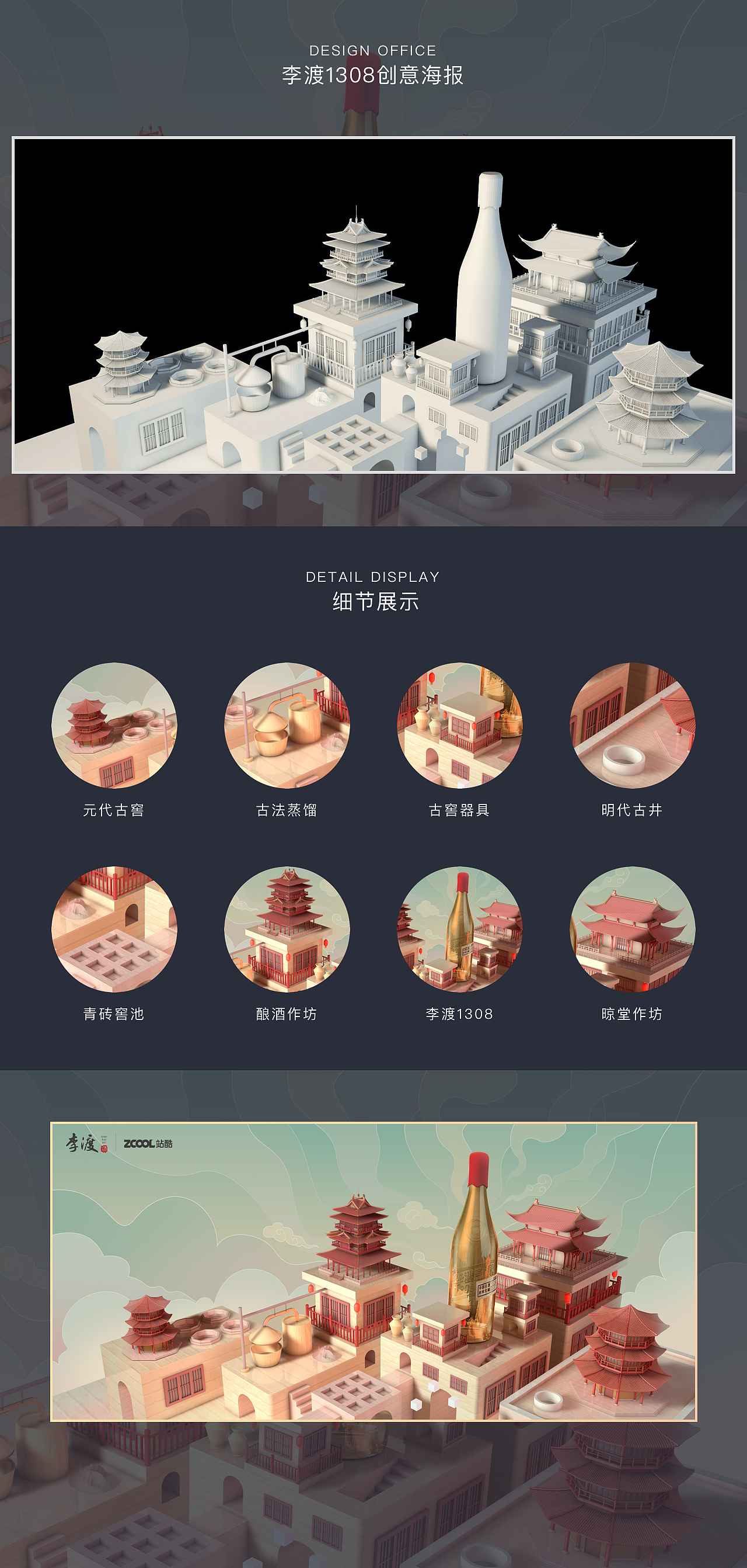 2021年终总结