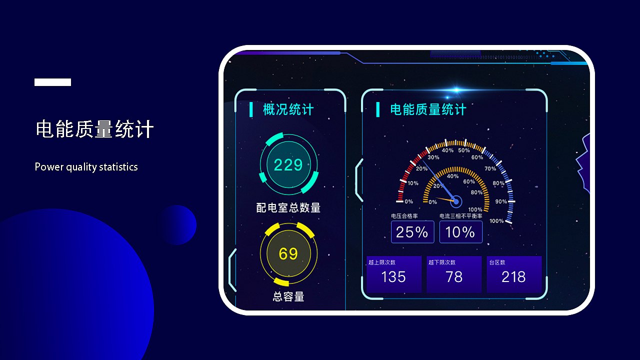 智慧大数据屏（图ZMTc4MDU0MDY4） - 动效设计 - 站酷设计师千阳livia原创素材 - 站酷ZCOOL