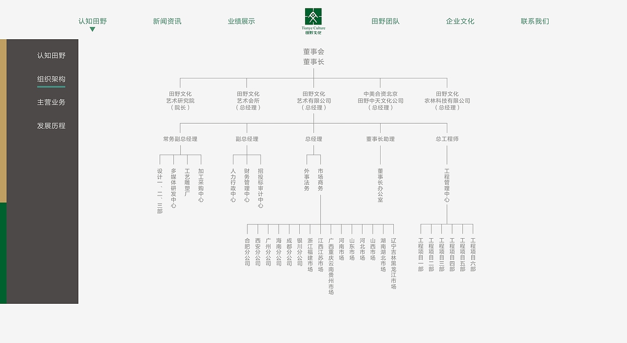 tianye website（图ZNDIwOTA4ODQ=） - 企业官网 - 站酷设计师orangeoge原创素材 - 站酷ZCOOL