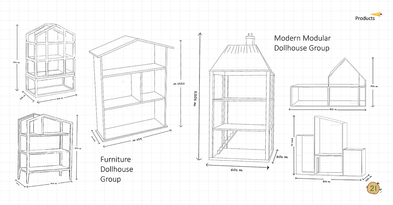 玩具产品ODM/OEM画册（图ZMjI5NTEyOTA4） - 书籍/画册 - 站酷设计师frankiec原创素材 - 站酷ZCOOL