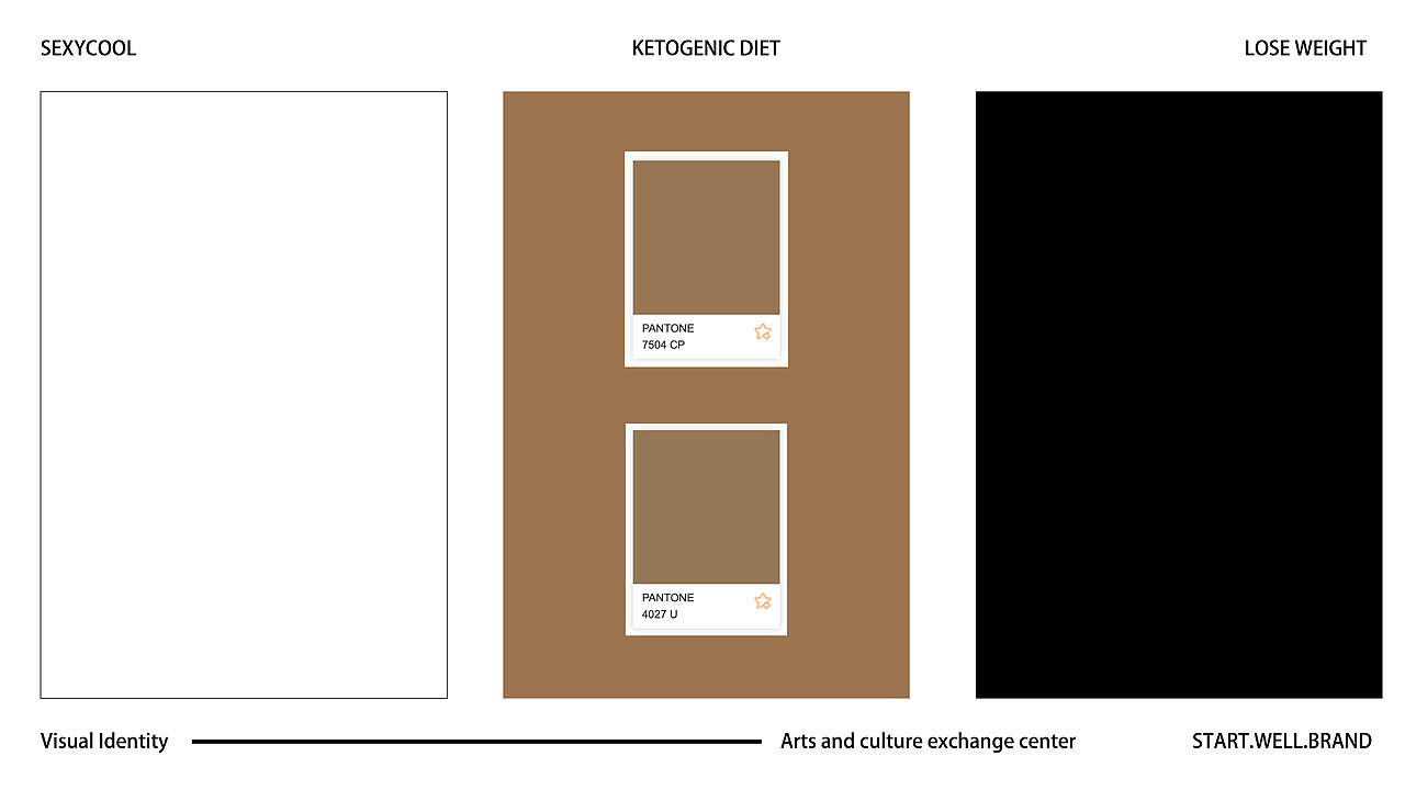 sexycool十二咖·生酮咖啡代餐品牌策划设计