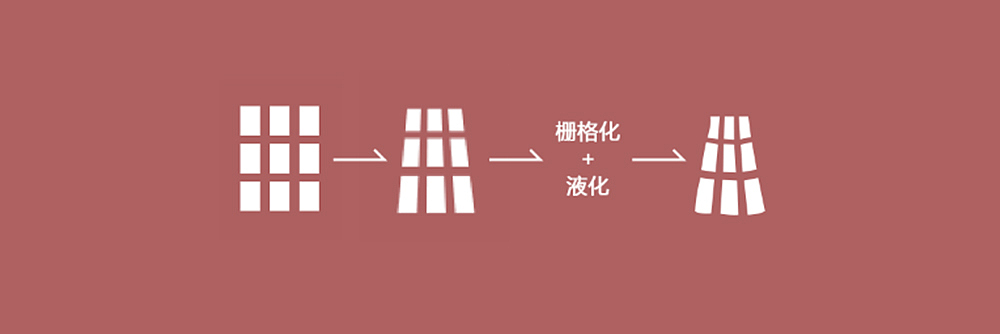 【教程】奶瓶icon的制作步骤——AI与PS的结合(图ZMjA1NjkwMDA=) - 图标 - 站酷设计师Domoooo原创素材 - 站酷ZCOOL