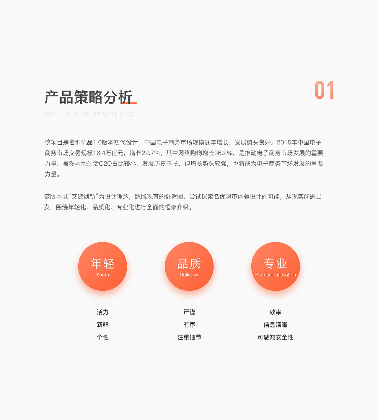 名优超市APP