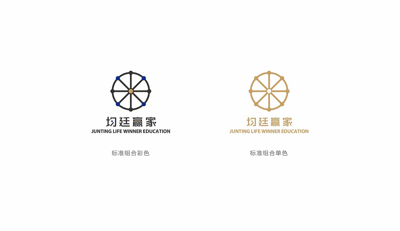 均廷赢家教育机构logo设计及日常宣传