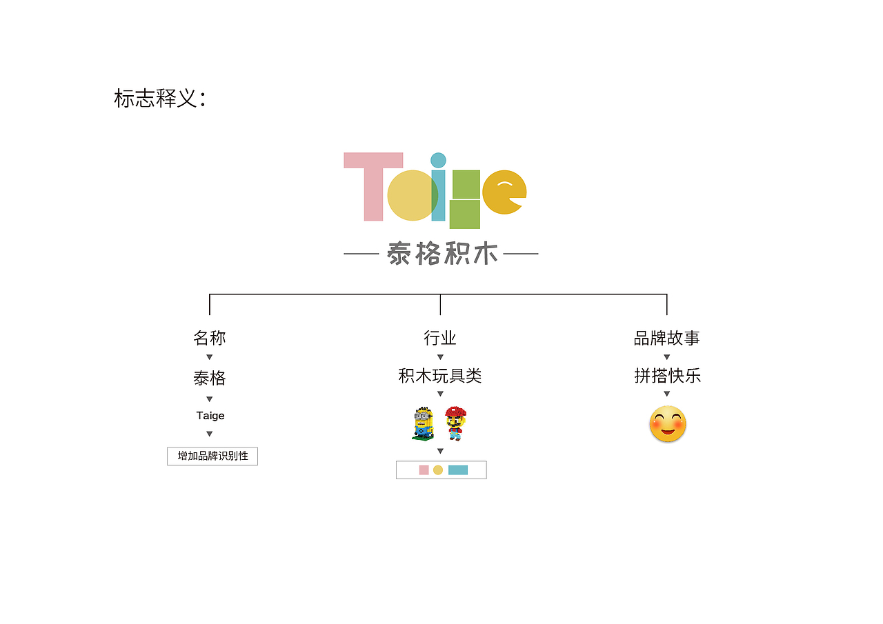 泰格积木标志设计练习