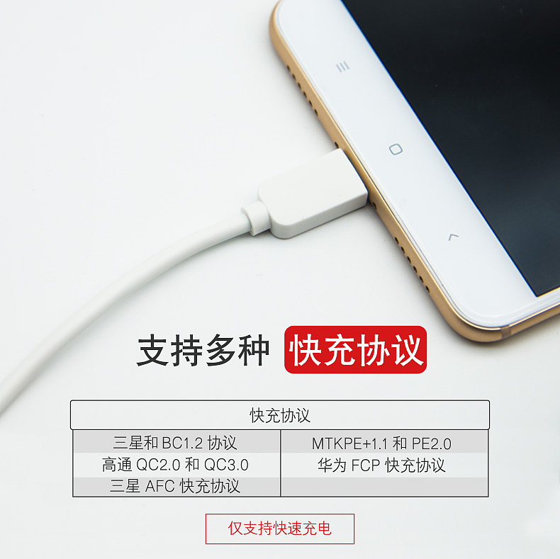 电商-详情页type-c公对公线