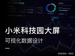 数据可视化大屏 