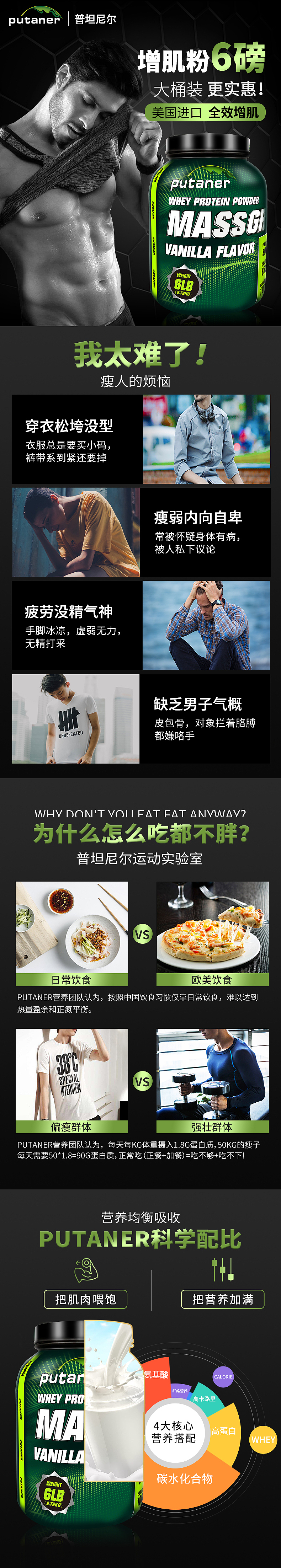 2019淘宝详情增肌粉乳清蛋白粉运动健身优化详情750