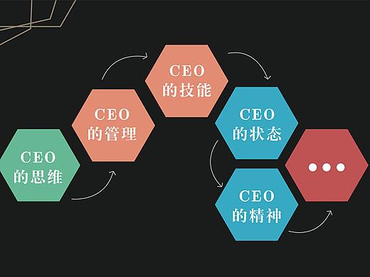 企业灯箱设计