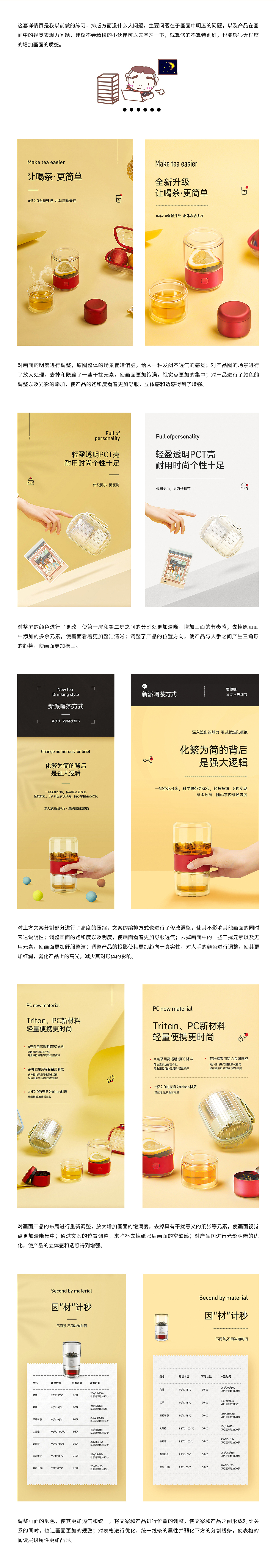 详情页优化（图ZMjgzNzE2ODY0） - 电商 - 站酷设计师Lieflat原创素材 - 站酷ZCOOL