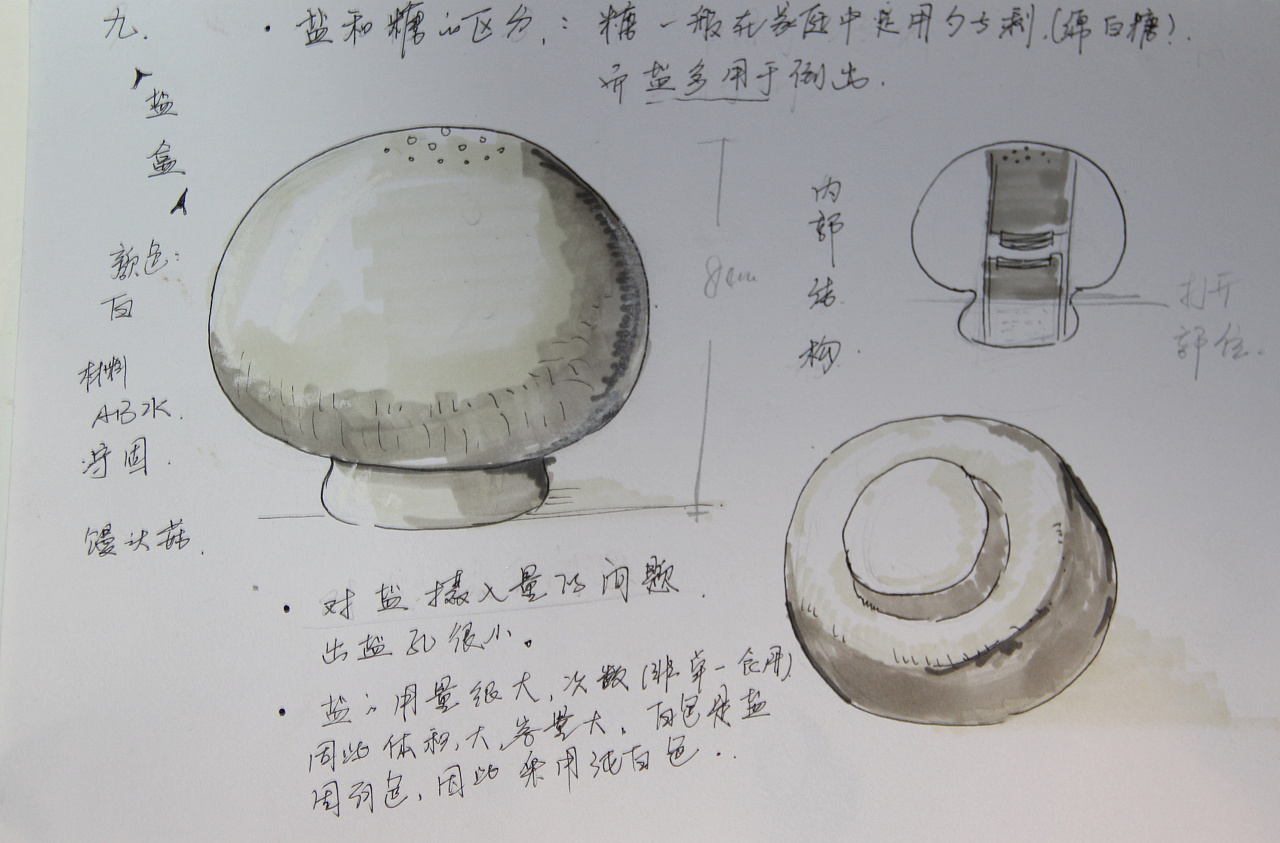 蘑菇 储物系列|工业/产品|生活用品|cafa小豫豫 - 原创作品 - 站酷