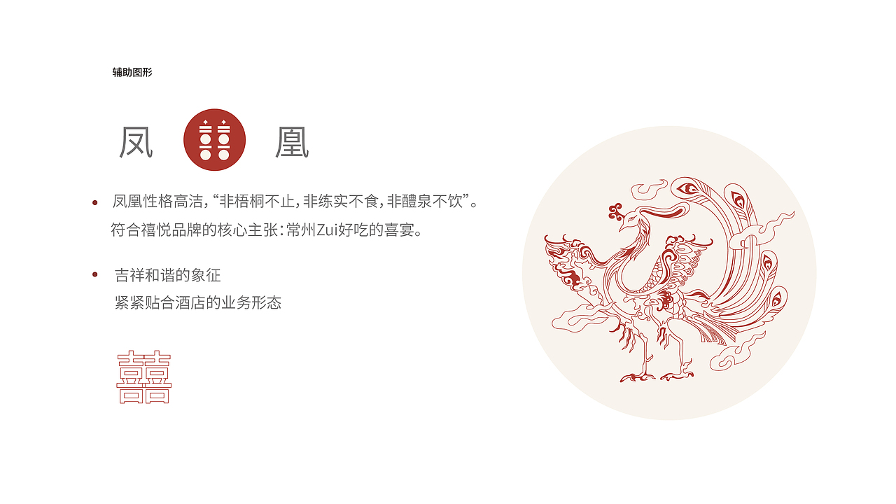 禧悦CHIEFUL酒店品牌形象设计（图ZMjU5MjE1NzIw） - 品牌 - 站酷设计师张雷09170529原创素材 - 站酷ZCOOL