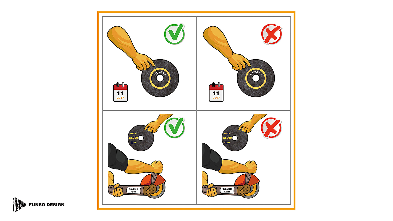 手绘产品使用手册设计