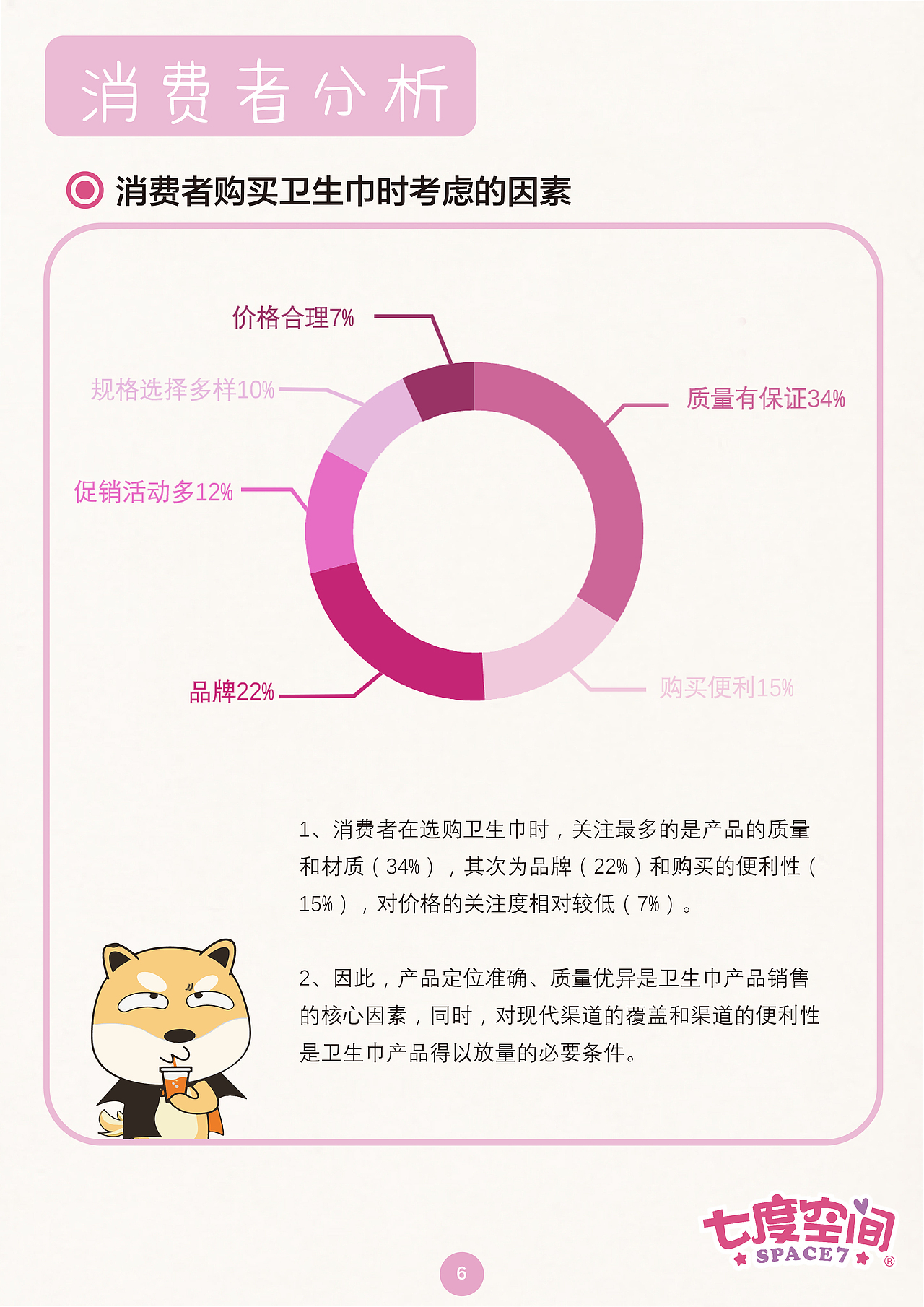 《很正常，不用藏》——恒安七度空间 营销策划案（图ZMTA1ODY1OTcy） - 书籍/画册 - 站酷设计师晓TONG原创素材 - 站酷ZCOOL